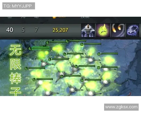 DOTA2战术解析：深入探讨JDG战队的快速进攻策略与执行技巧